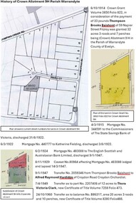 Document - Title History, Title History of Crown Allotment 9H Parish of Warrandyte Wonga park