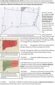 Document - Title History, Title History of Lot 50 Plan of Subdivision No 4315 Wonga Park