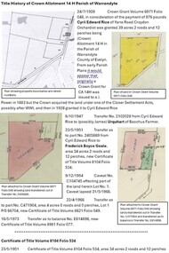 Document - Title History, Summary of Title History of Crown Allotment 14 H Wonga Park