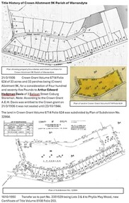 Document - Title History, Title History of Crown Allotment 9K Wonga Park