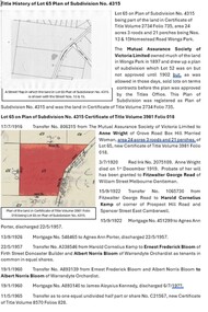 Document - Title History, Title History of Lot 65 Plan of Subdivision No. 4315 Wonga Park