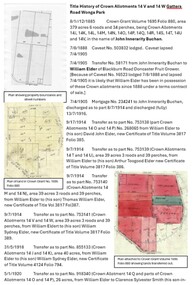 Document - Title History, Title History of Crown Allotments 14V and 14W Wonga Park