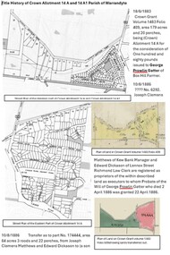 Document - Title History, Title History of Crown Allotments 14A and 14A1 Wonga Park