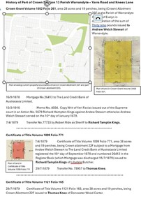 Document - Title History, Title History of Crown Allotment 22F and Part 22G Parish of Warrandyte near Wonga Park Yarra Road and Knees Lane