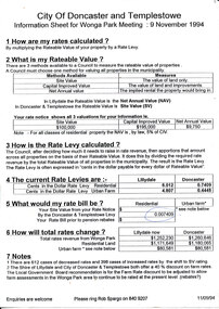 Flyer - 9 Nov 1994 Information sheet by the City of Doncaster & Templestowe, comparing Site Value and Net Annual Value ratings re the amalgamation of Wonga Park with that City to form the City of Manningham