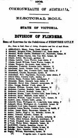 Ferntree Gully Electorate 1908 Electoral Roll