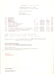 Document - Record, Harness Horse, Claridge