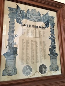 Record, Avoca and Lexton District WW1 Roll of Honour, c1914