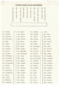 List of names on a seating chart.