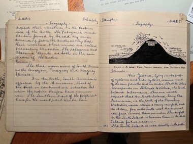 Photograph - History, SPJC General