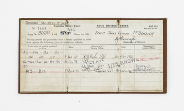 Army Driving Licence, Army Driving Licence - AAF G11