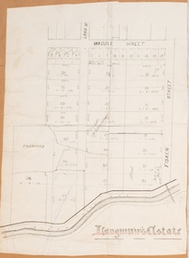 Map, Langmann's Estate Bacchus Marsh