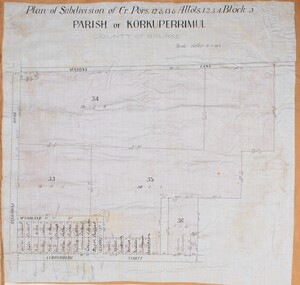 Map, Plan of Subdivision [Allotments along Lerderderg, George and McFarland Streets]