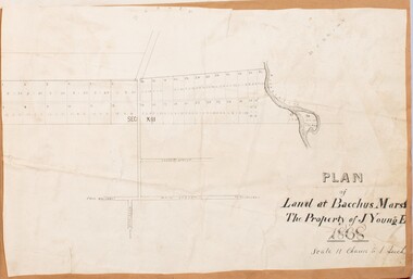 Map, Plan of Land at Bacchus Marsh, the Property of James Young, 1868