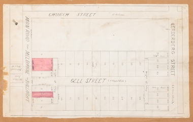 Map, Main Road and Gell Street Allotments