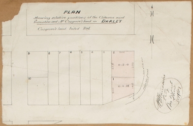 Map, Plan showing relative positions of the Gisborne road formation and Mr. Cosgrove's land in Darley. 1907