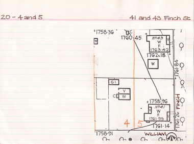 Card (Series) - Index Card, George Tibbits, 41 and 43 Finch Street, Beechworth, 1976