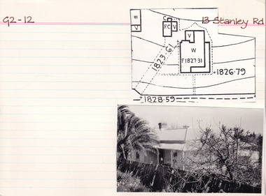 Card (Series) - Index Card, George Tibbits, 13 Stanley Road, Beechworth, 1976