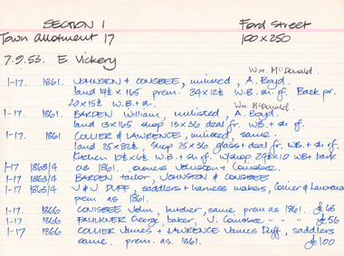 Card (Series) - Index Card, George Tibbits, Ford Street, Beechworth, 1976
