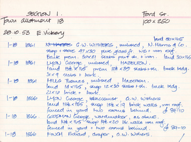 Card (Series) - Index Card, George Tibbits, Ford Street, Beechworth, 1976