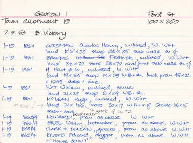Card (Series) - Index Card, George Tibbits, Ford Street, Beechworth, 1976