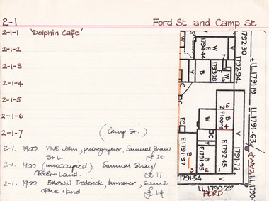 Card (Series) - Index Card, George Tibbits, Cnr Ford and Camp Streets, Beechworth, 1976