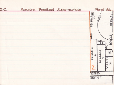 Card (Series) - Index Card, George Tibbits, Ford Street, Beechworth, 1976
