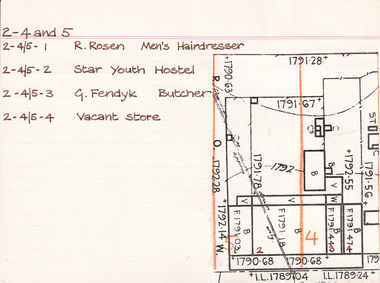 Card - Index Card, George Tibbits, Ford Street, Beechworth, 1976