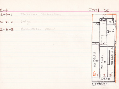 Card - Index Card, George Tibbits, Ford Street, Beechworth, 1976