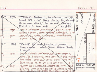 Card (Series) - Index Card, George Tibbits, Ford Street, Beechworth, 1976