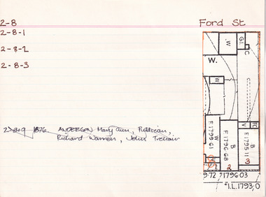Card (Series) - Index Card, George Tibbits, 39 Ford Street, Beechworth, 1976