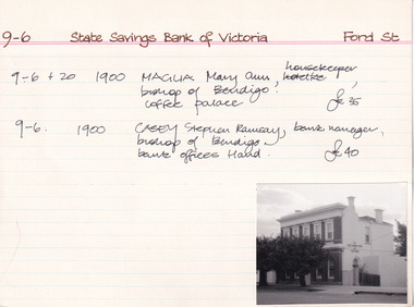 Card (Series) - Index Card, George Tibbits, Ford Street, Beechworth, 1976