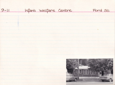Card (Series) - Index Card, George Tibbits, Ford Street, Beechworth, 1976