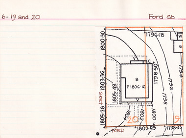 Card (Series) - Index Card, George Tibbits, Ford Street, Beechworth, 1976