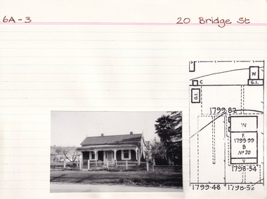 Card (Series) - Index Card, George Tibbits, 20 Bridge Street, Beechworth, 1976