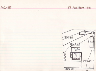 Card (Series) - Index Card, George Tibbits, 17 Mellish Street, Beechworth, 1976