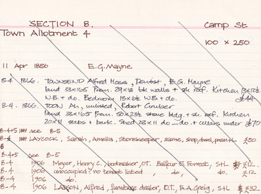 Card (Series) - Index Card, George Tibbits, Cap Street, Beechworth, 1976