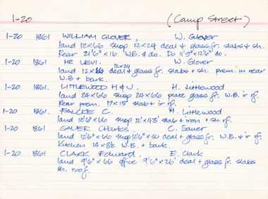 Card (Series) - Index Card, George Tibbits, Camp Street, Beechworth, 1976