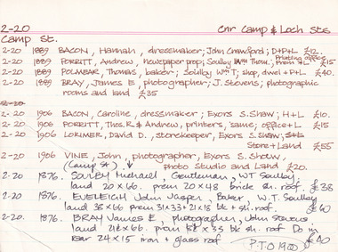 Card (Series) - Index Card, George Tibbits, Camp Street, Beechworth, 1976