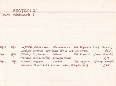 Card (Series) - Index Card, George Tibbits, Camp Street, Beechworth, 1976