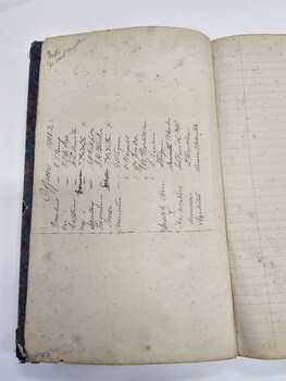 Inside page of minute book detailing committee members of the newly formed Cheltenham Rifle Club