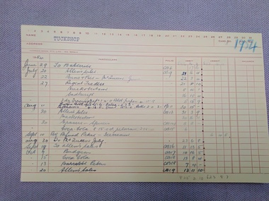 School Tuck Shop Accounts 1954