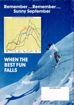 Back cover showing a skier and a graph of snow falls