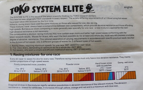 Instructions written in English including temperature graphs