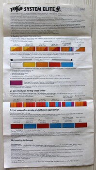 Full page view of Instructions for Toko System Elite maintenance instructions