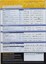 A chart outlining accommodation facilities and prices