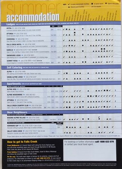A chart outlining accommodation facilities and prices