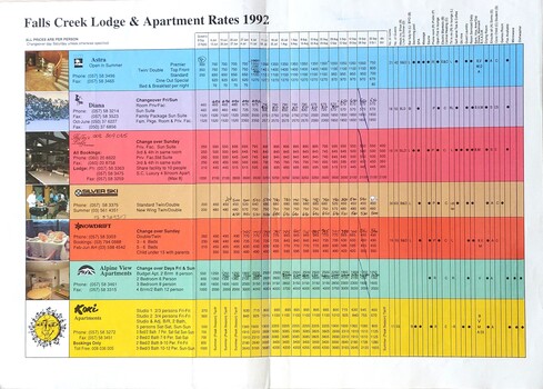 A chart outlining accommodation rates for seven different venues at Falls Creek Village.