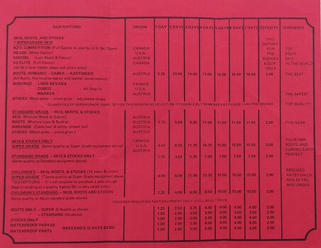 Table outlining types of skis and accessories which could be hired at Cumings