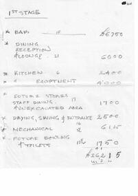 Cost estimates for building of new chalet